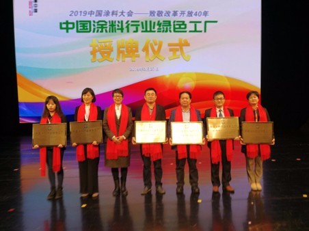 2019�й�Ϳ�ϴ���ٿ�����������������2018�й�Ϳ�Ϲ�ҵ������