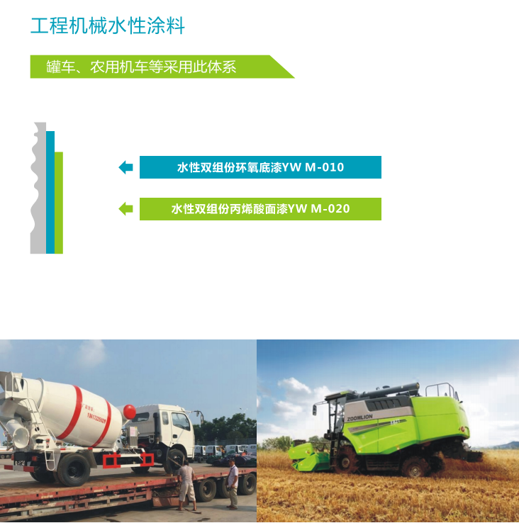 Ӧ���з�����(ͼ8)